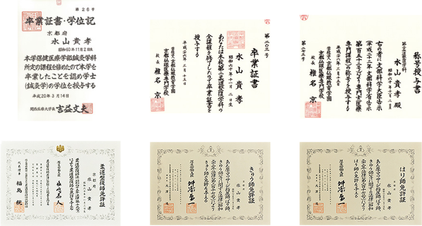 各資格